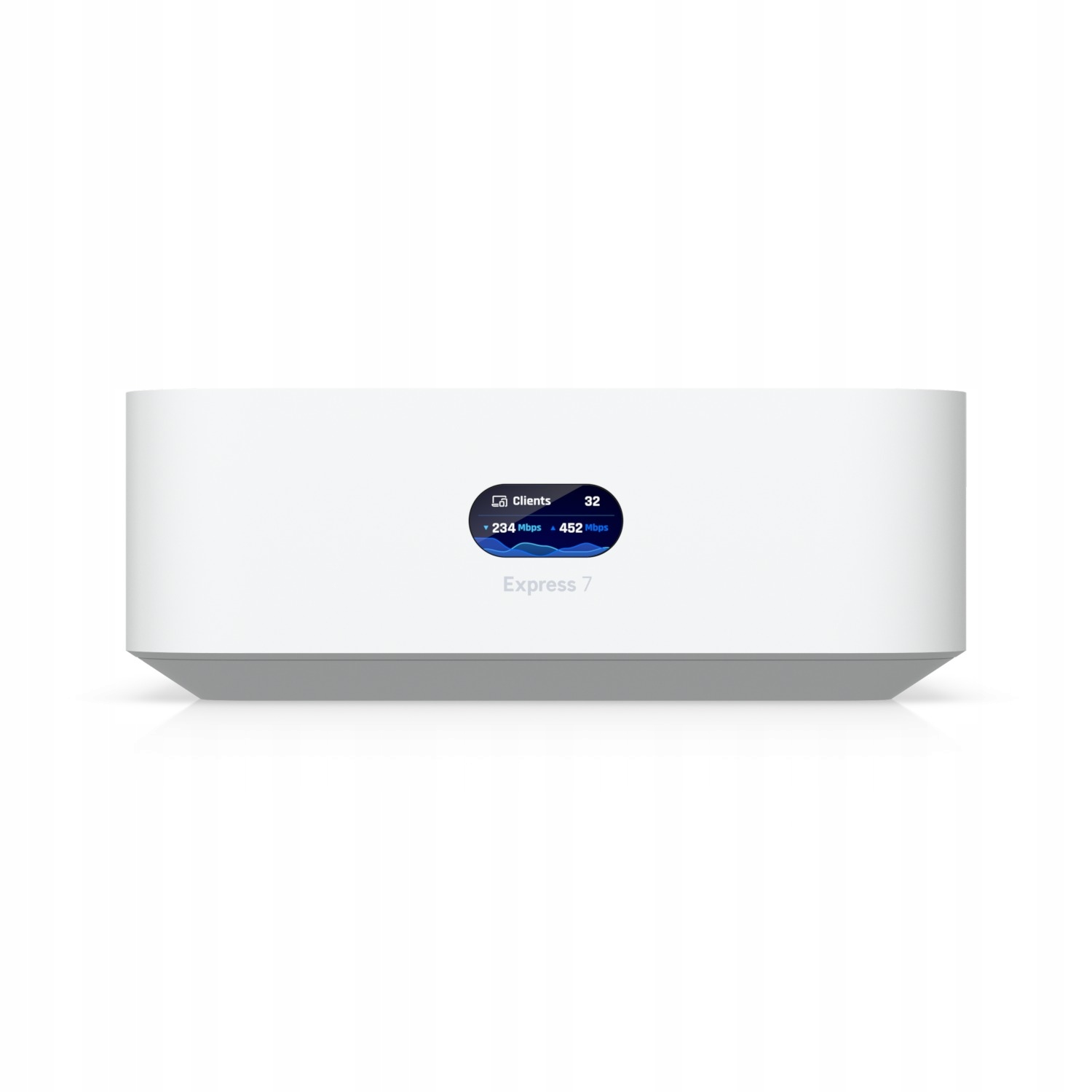 Ubiquiti UX7 UniFi Express 7