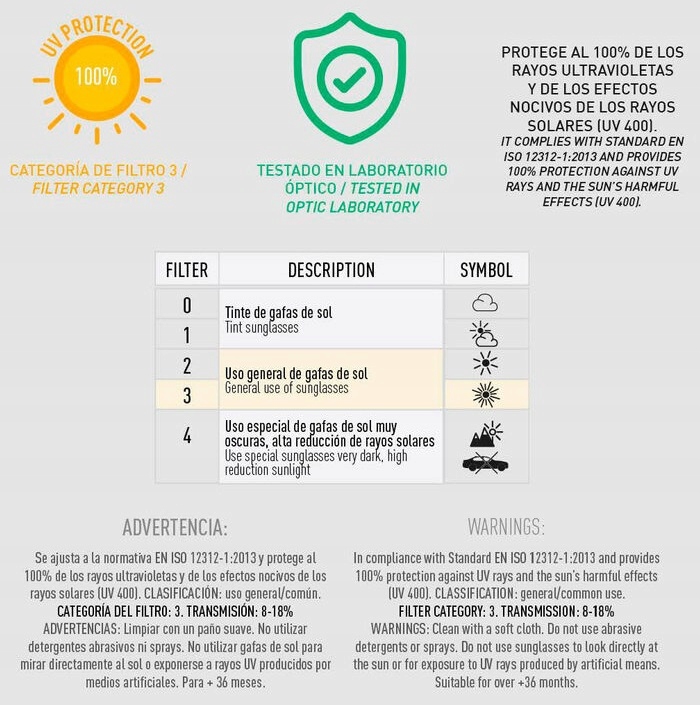 Zestaw Czapka Okulary Przeciwsłoneczne UV Arielka Rodzaj bejsbolówka