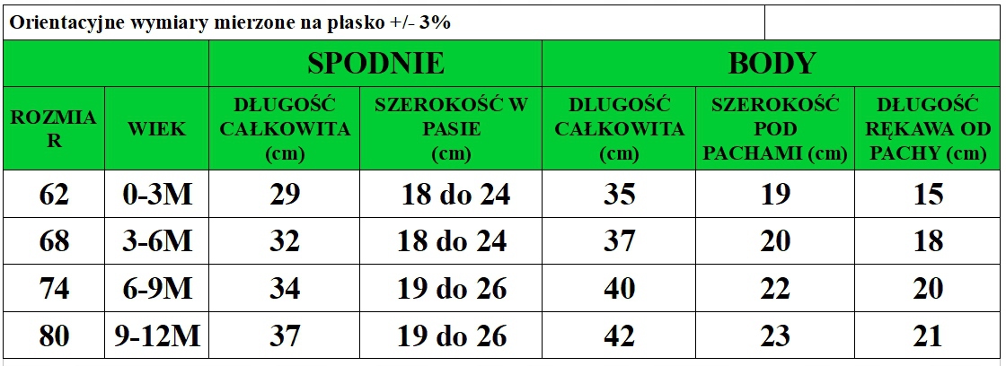 BODY DŁUGI RĘKAW+SPODNIE Baggy+CZAPKA Komplet 68 Rozmiar 68