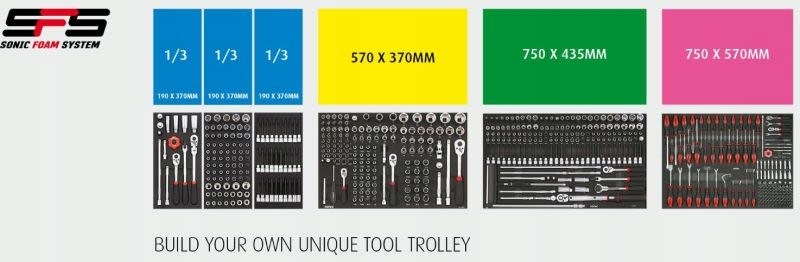 Wkładka z narzędziami do wózka SONIC 601802 Marka Sonic