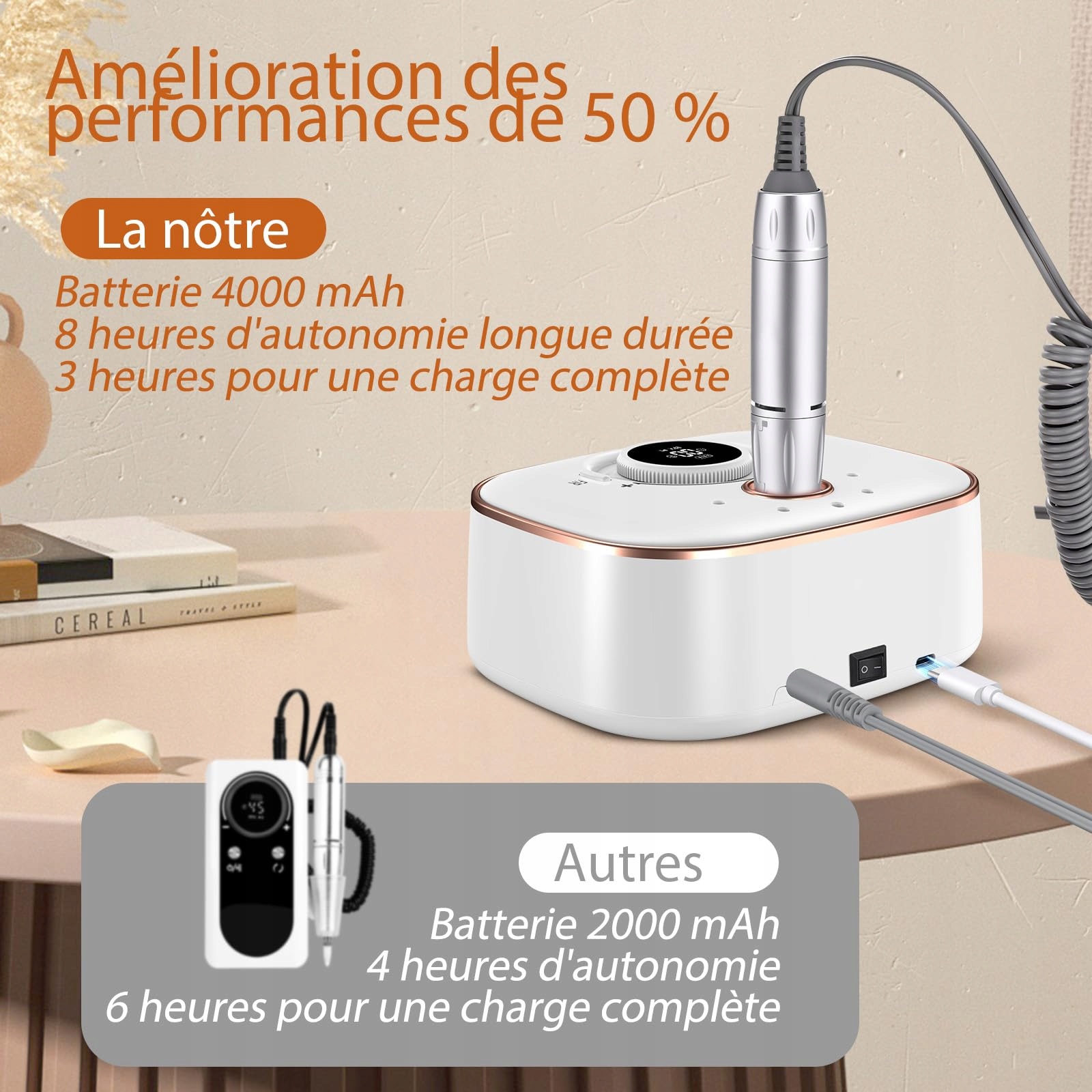 CIVPOWER Frezarka Do Paznokci 35000 OBRMIN Z Akumulatorem 4000mAh — miniatura 2