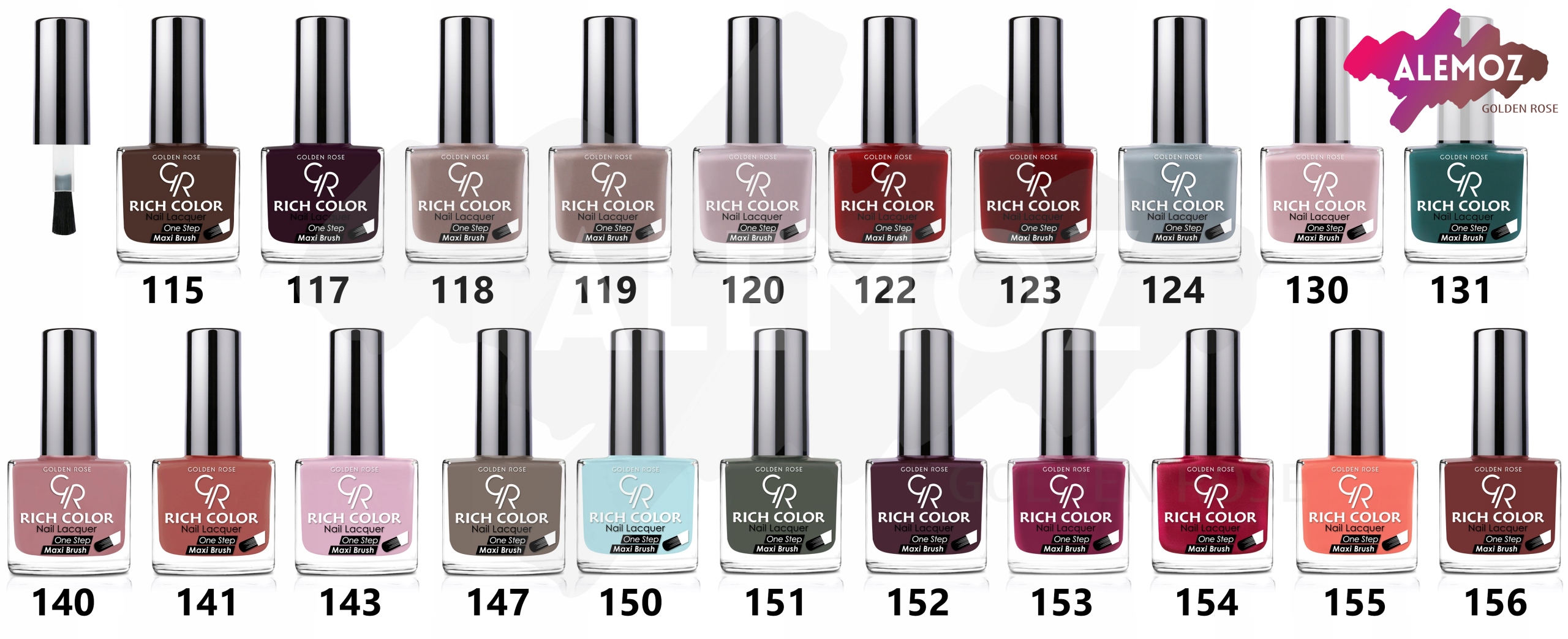 Golden Rose RICH COLOR NAIL Lakier do paznokci 033 Nazwa koloru producenta Zielone