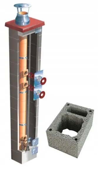 Keramický systémový komín Brata Turbo Sw fi 160 13 m plynový olej 36x50 cm