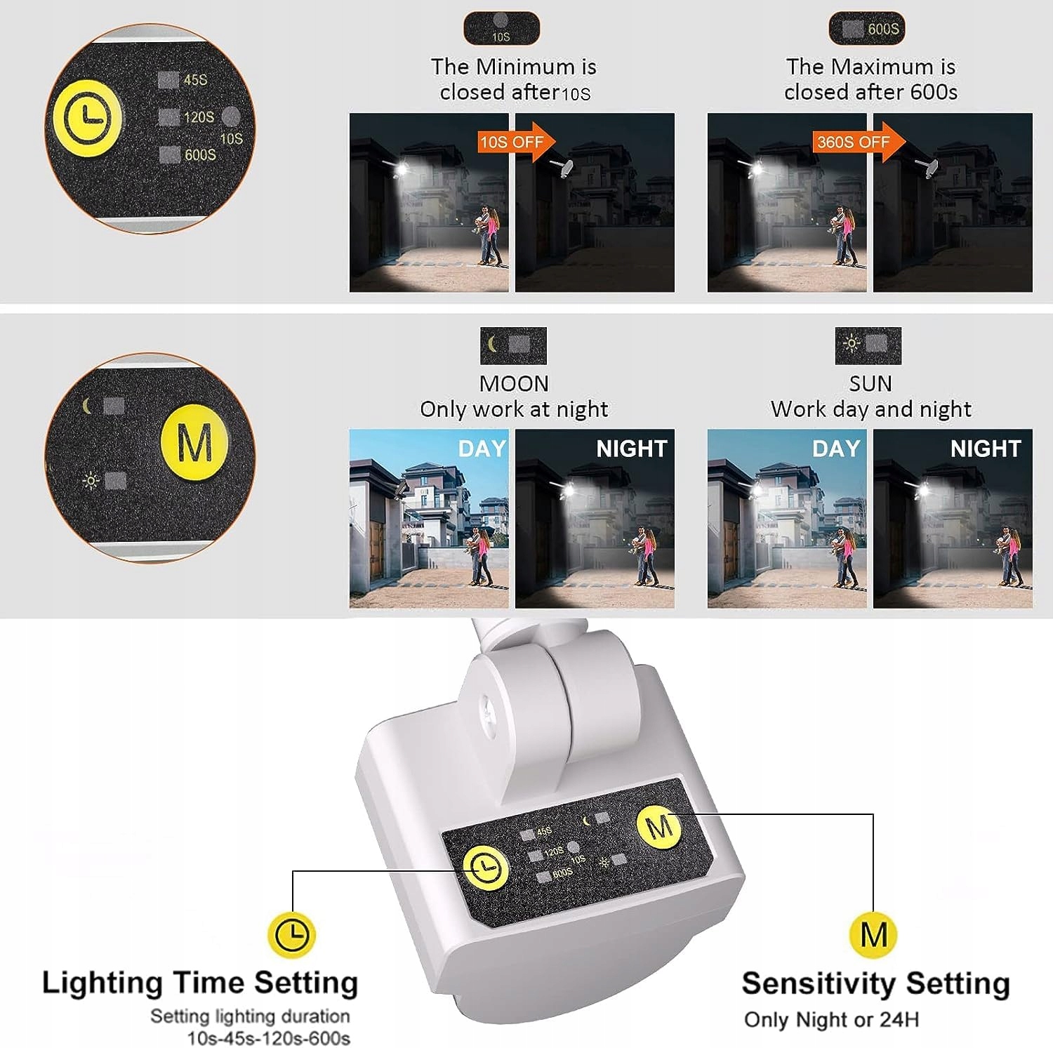 CLY 60W LED Reflektor z Czujnikiem Ruchu 5200LM 6500K IP66 Wodoodporny — miniatura 4