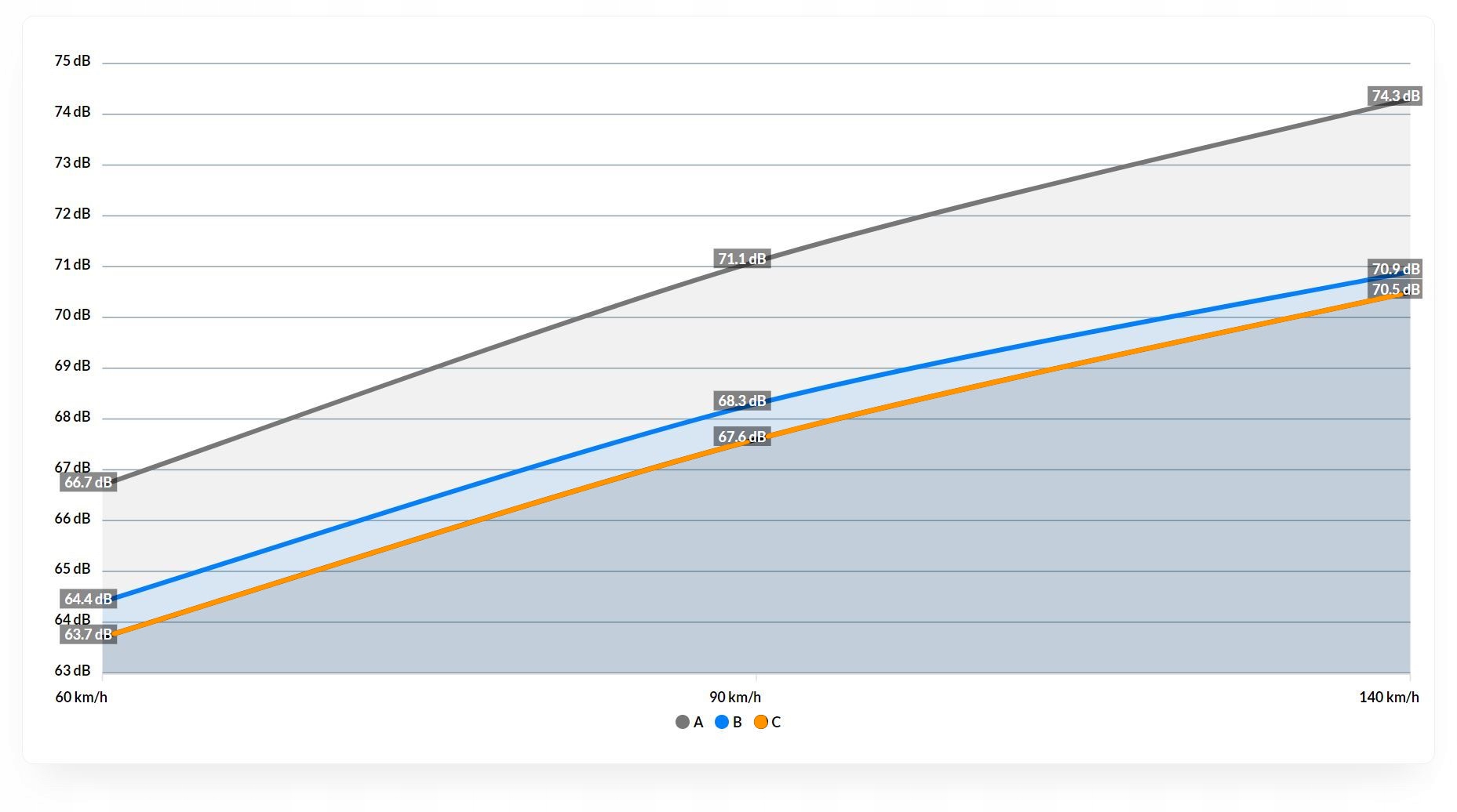 PIANKA KAUCZUKOWA WYGŁUSZAJĄCA IZOLACYJNA DO SAMOCHODU Z KLEJEM 6mm 25x50cm Typ samochodu 4x4/SUV Autobusy Niezdefiniowany Samochody ciężarowe Samochody dostawcze Samochody kempingowe Samochody osobowe