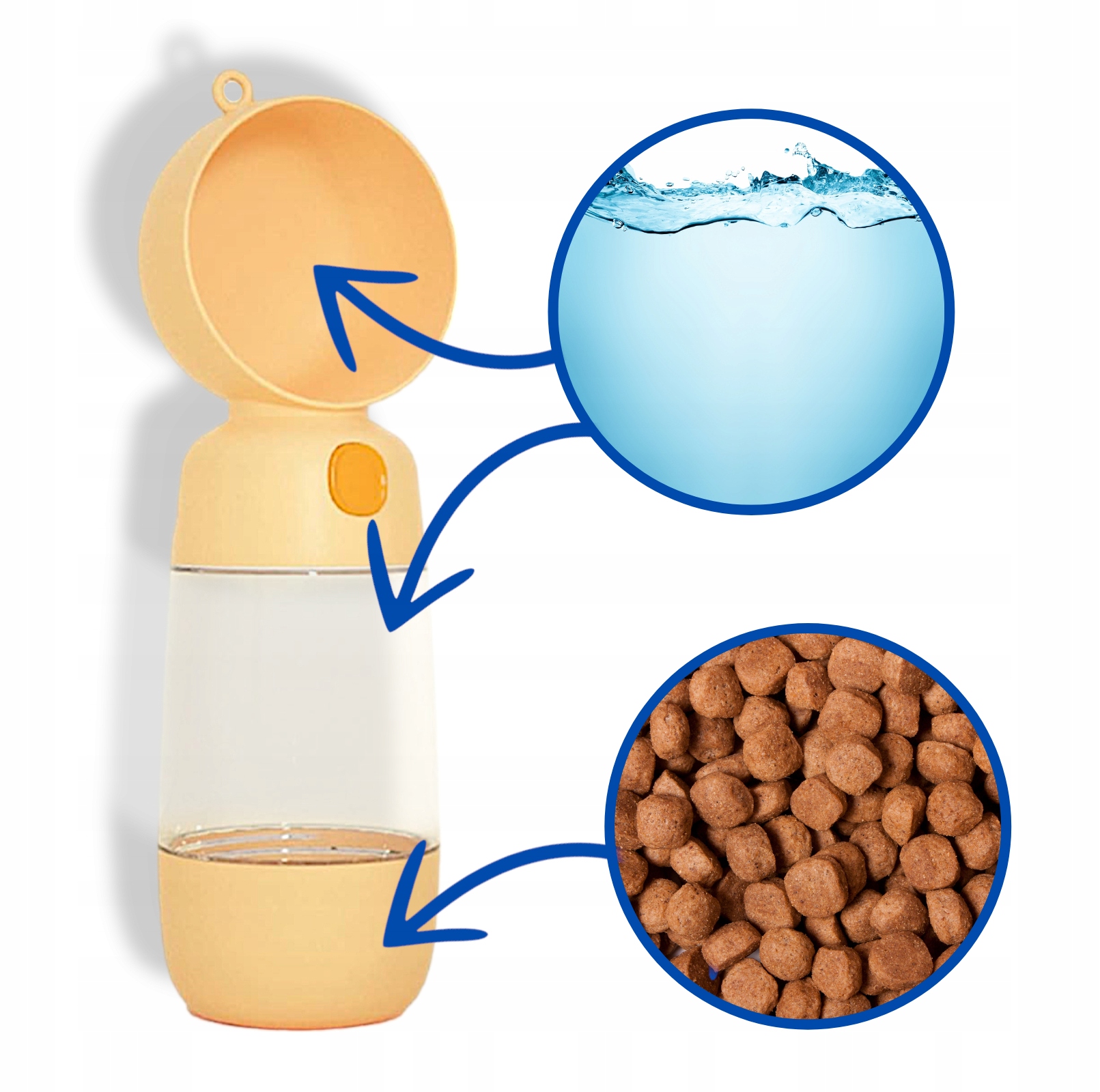 Přenosný dávkovač vody pro psa a kočku oranžová láhev