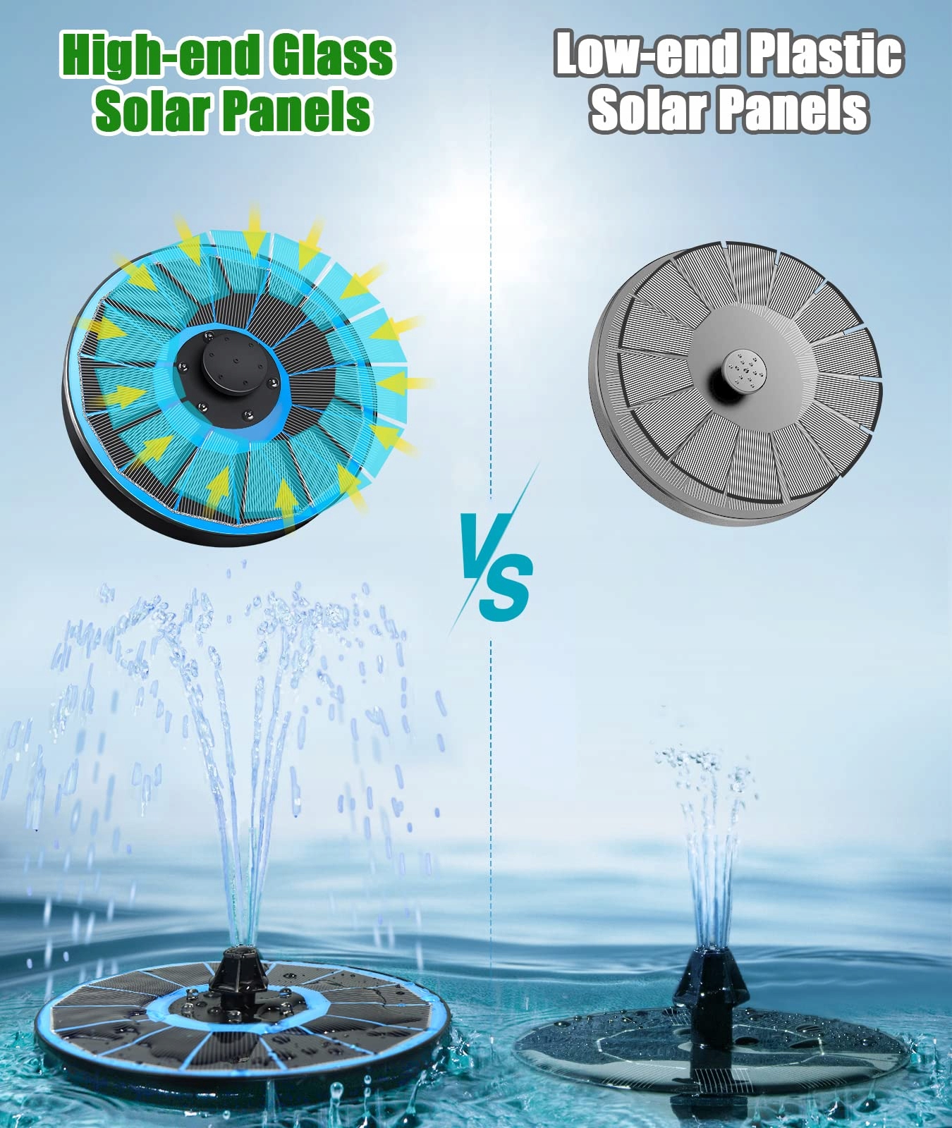 SZMP Solar Fontanna Ogrodowa LED 3.5W Z Akumulatorem 2200mAh Do Stawu — miniatura 4