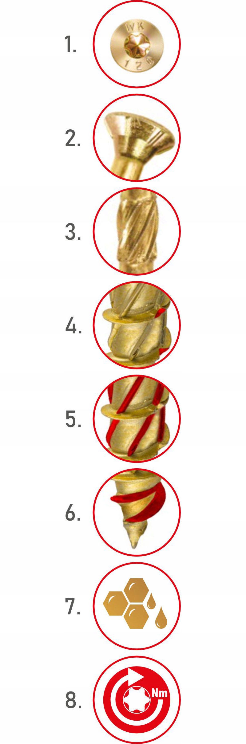 Wkręty do drewna 3,5x50 mm 400szt. TORX stożkowe Klimas WKCS Marka Wkręt-met