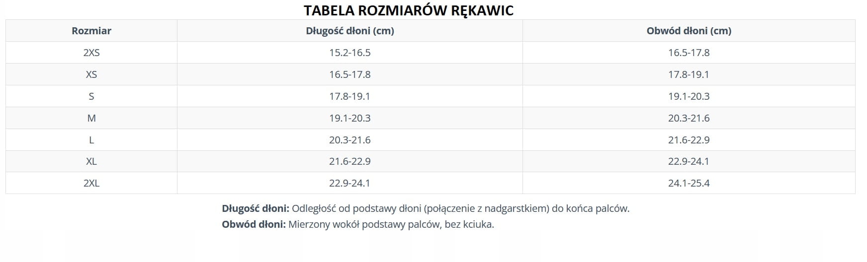 Rękawice neoprenowe O'Neill Epic DL 2mm - S Stan opakowania oryginalne