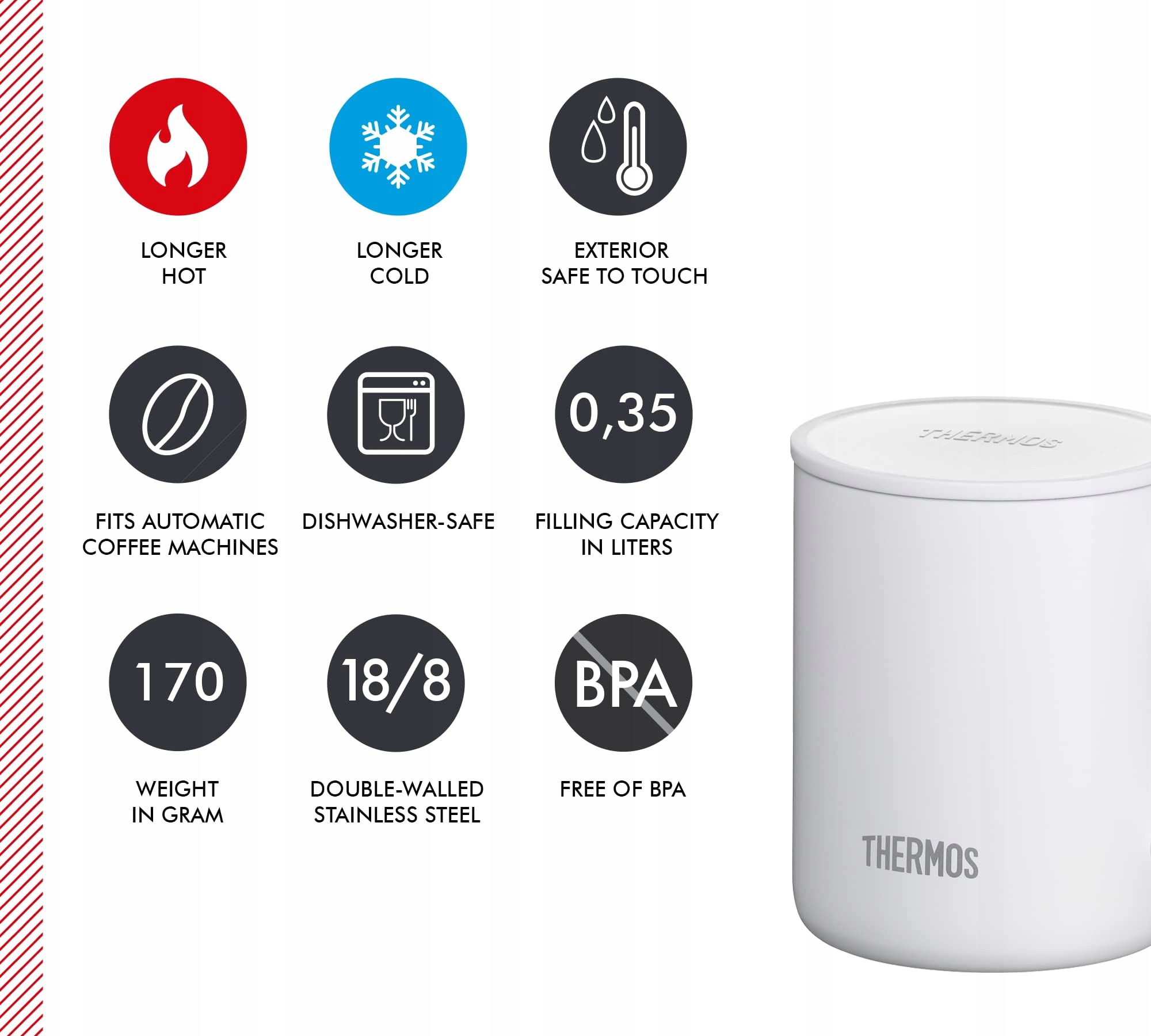 THERMOS Kubek Longlife 0,35l Biały Stalowy Z Pokrywką Na Kawę Camping — miniatura 5