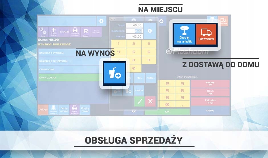 Stanowisko POS - dotykowe z oprogramowaniem Typ dysku twardego SSD
