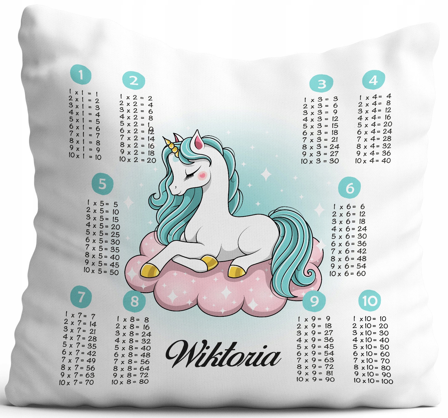 

Poduszka Tabliczka Mnożenia z Imieniem Unicorn