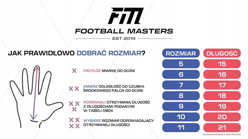 FOOTBALL MASTERS RĘKAWICE BRAMKARSKIE INVICTUS X ALL BLACK r.8 Model INVICTUS X ALL BLACK