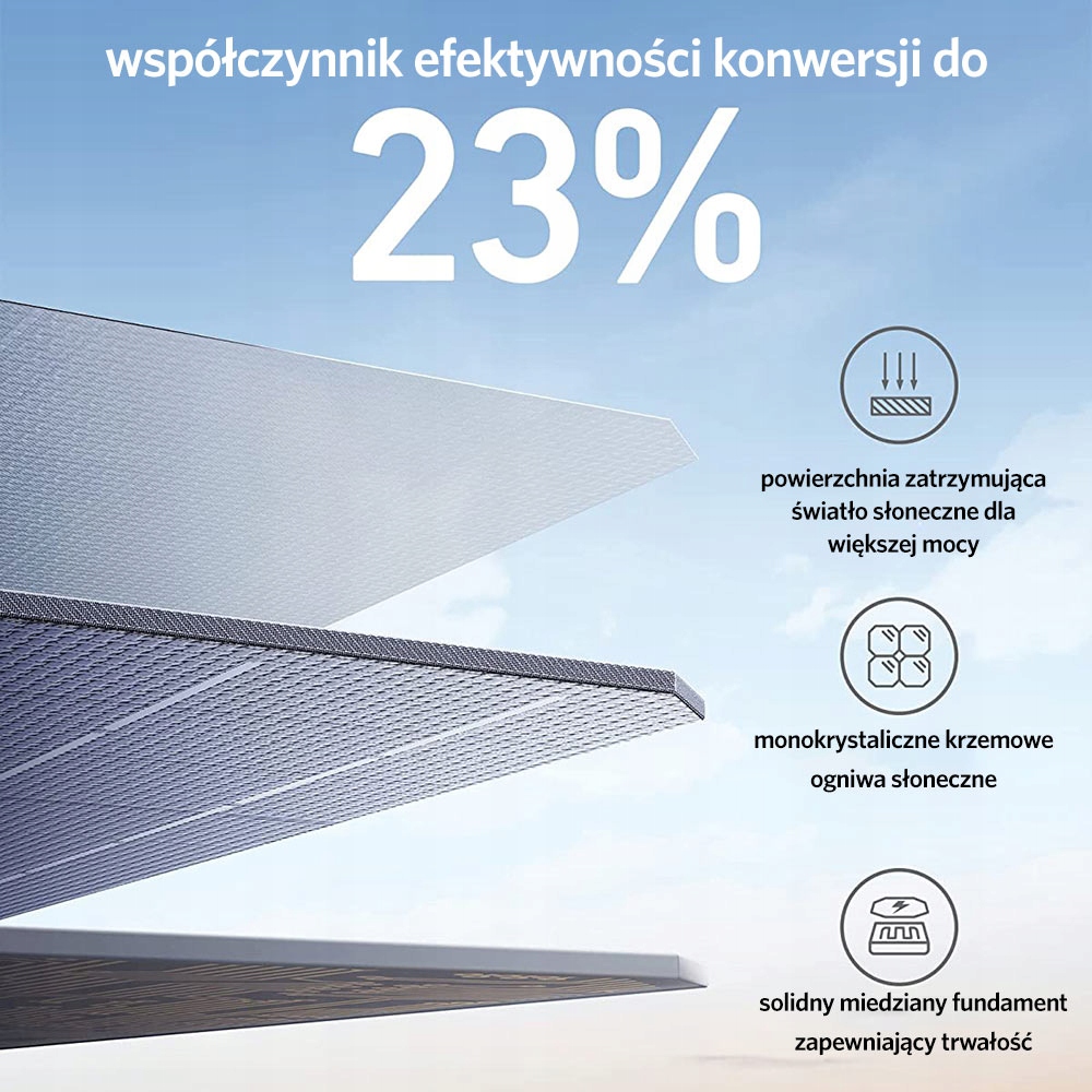 Anker Ładowarka solarna 625 100W USB-A 12W USB-C 15W EAN (GTIN) 194644098056