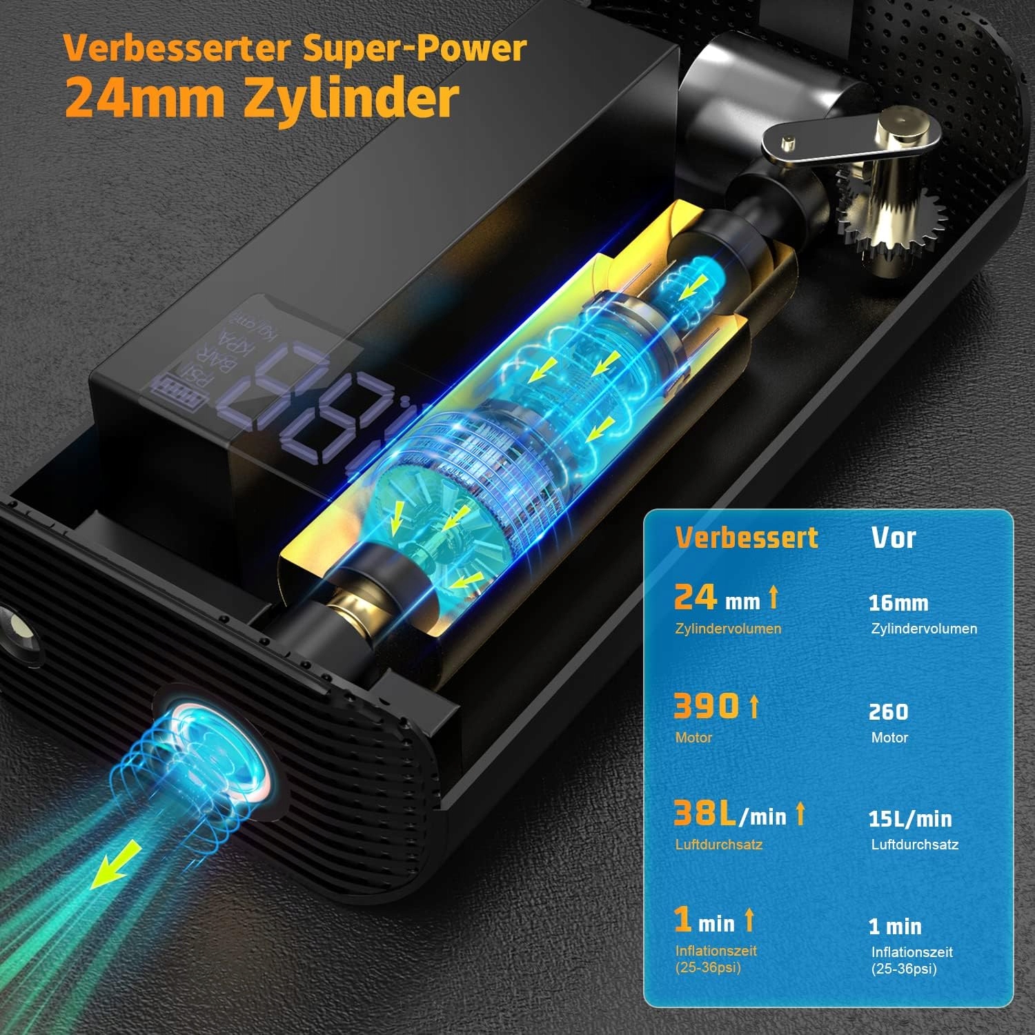 POMPKA ELEKTRYCZNA QODEYAOS KOMPRESOR SAMOCHODOWY PRZENOŚNY BEZPRZEWODOWY Kod producenta BDFBAHSD