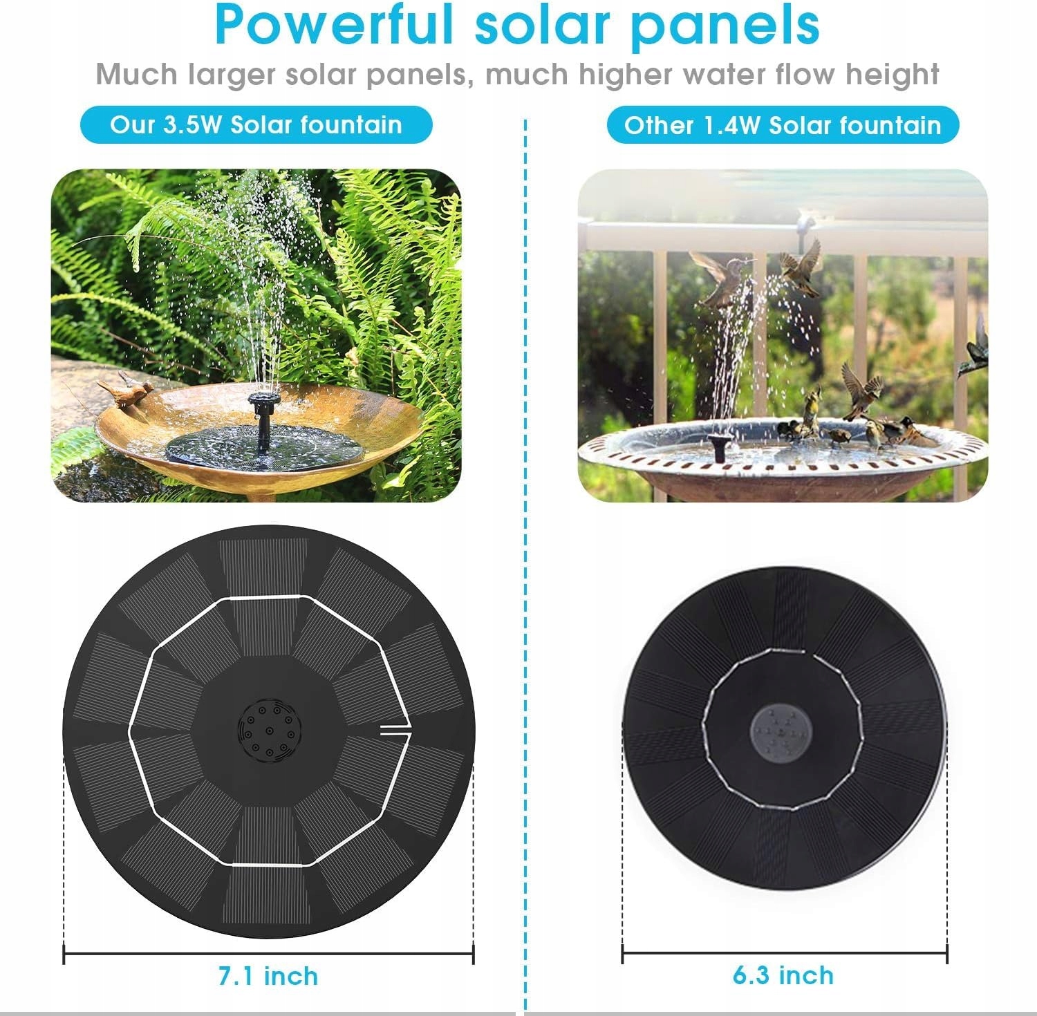AISITIN Fontanna Solarna 3,5W Pompa Do Oczka Wodnego Z Panelem Solarnym — miniatura 6