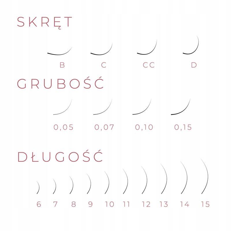 2D objemové řasy s trsy Kroucení: C; Délka:14 mm Barva černá