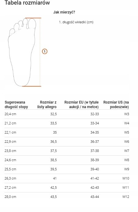 Sandały Japonki Crocs Flip 11354-060 Rozmiar 34-35 Marka Crocs