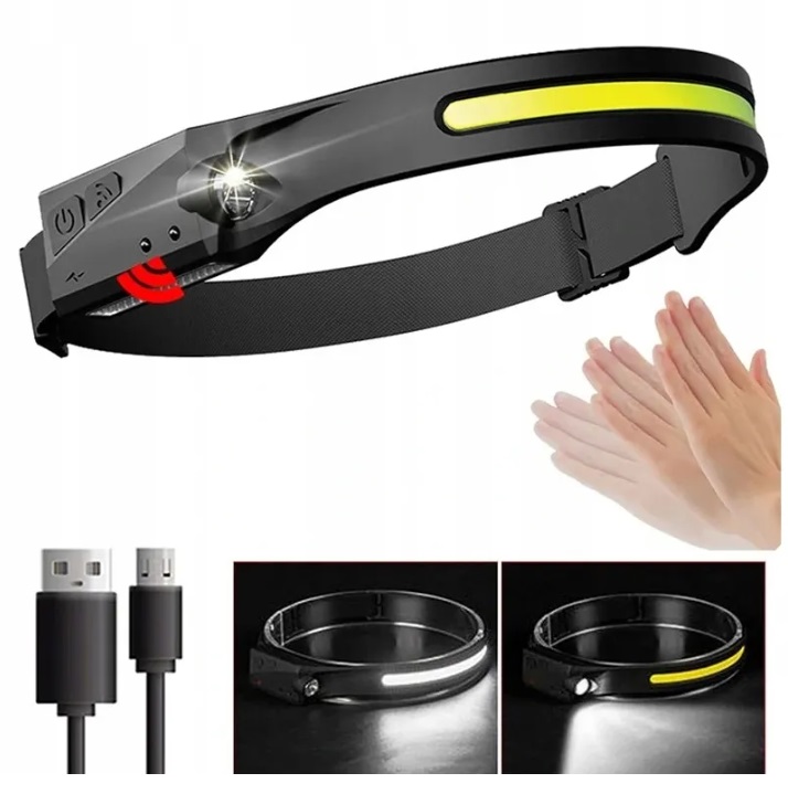 LATARKA CZOŁOWA NA CZOŁO NA GŁOWE EAN (GTIN) 5904316194628