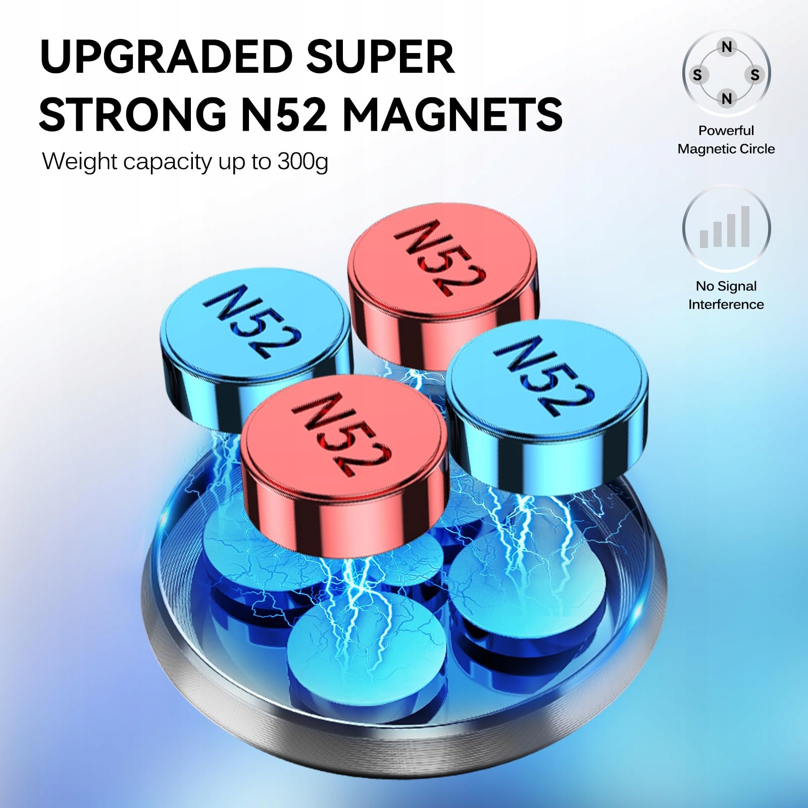 IVOLER 360° Magnetyczny Uchwyt Samochodowy do Smartfonów — miniatura 2