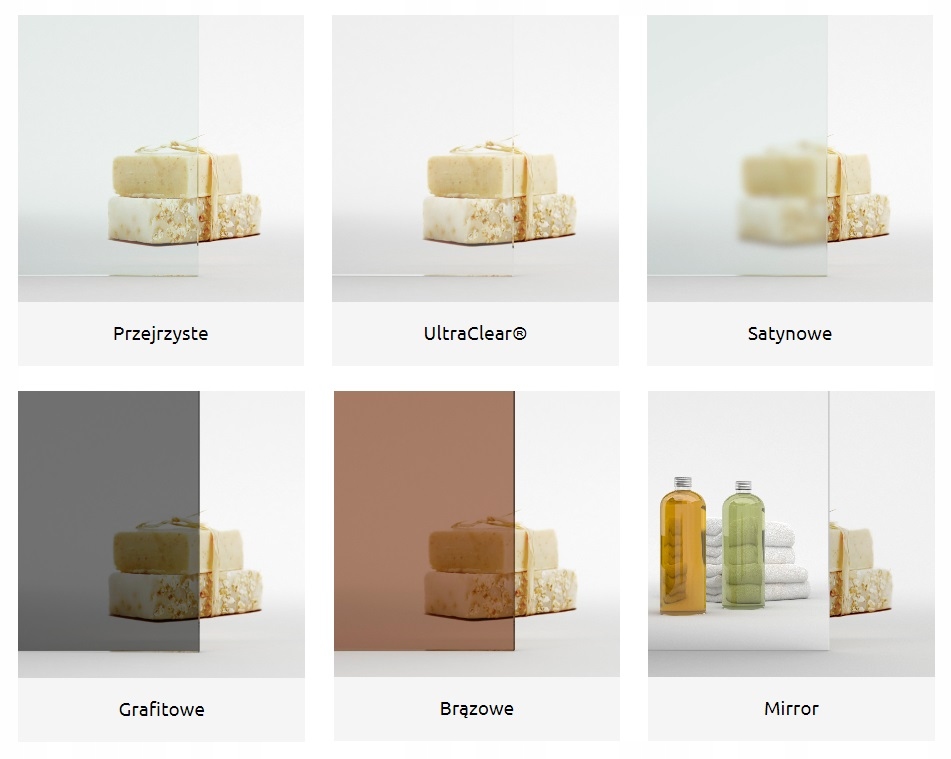 Kabina ścianka walk-in RADAWAY Furo 80x200 LEWA Wykończenie szkła przezroczyste