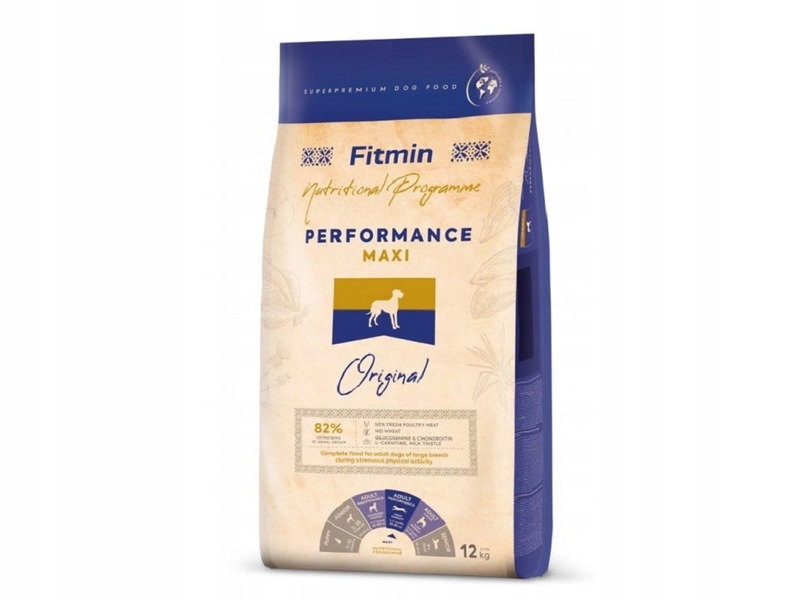 Karma dla psa Fitmin Maxi Performance 12 kg