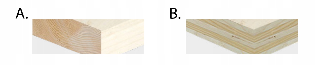Wkręty do poziomowania łat 6x70 mm 200 szt. dystansowe TORX Klimas WKSS Marka Wkręt-met