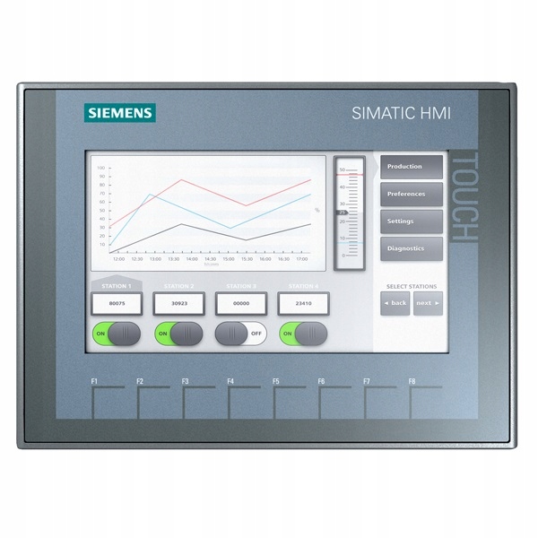 Панель управління 7 SIMATIC 6av2123-2gb03-0AX0