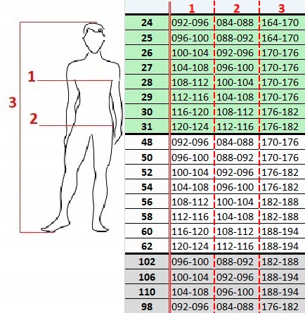 SPODNIE ROBOCZE OCHRONNE MONTERSKIE BAWEŁNA 100% Długość spodni długie