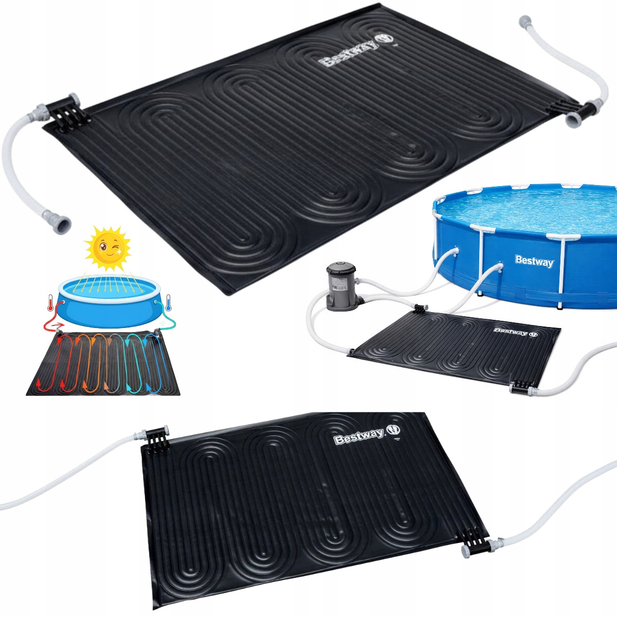 Systém solárního ohřevu bazénu, tepelný kolektor, vodní panel