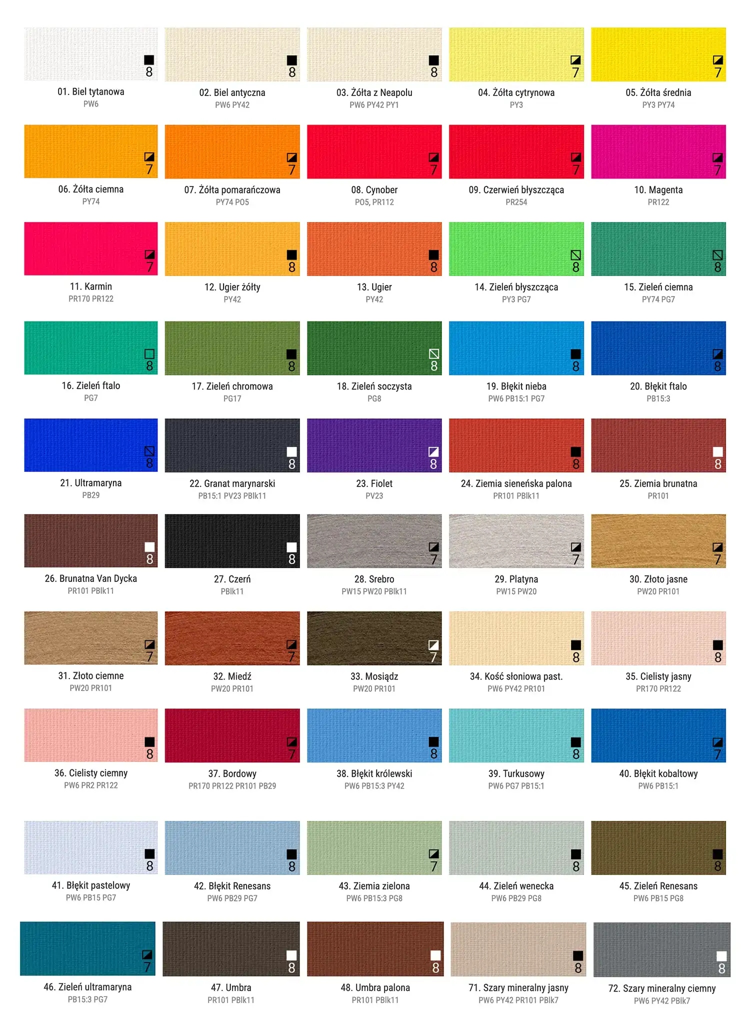 Farba akrylowa A'kryl Renesans - 200 ml - 29 Platyna (metaliczna) EAN (GTIN) 5900310007780