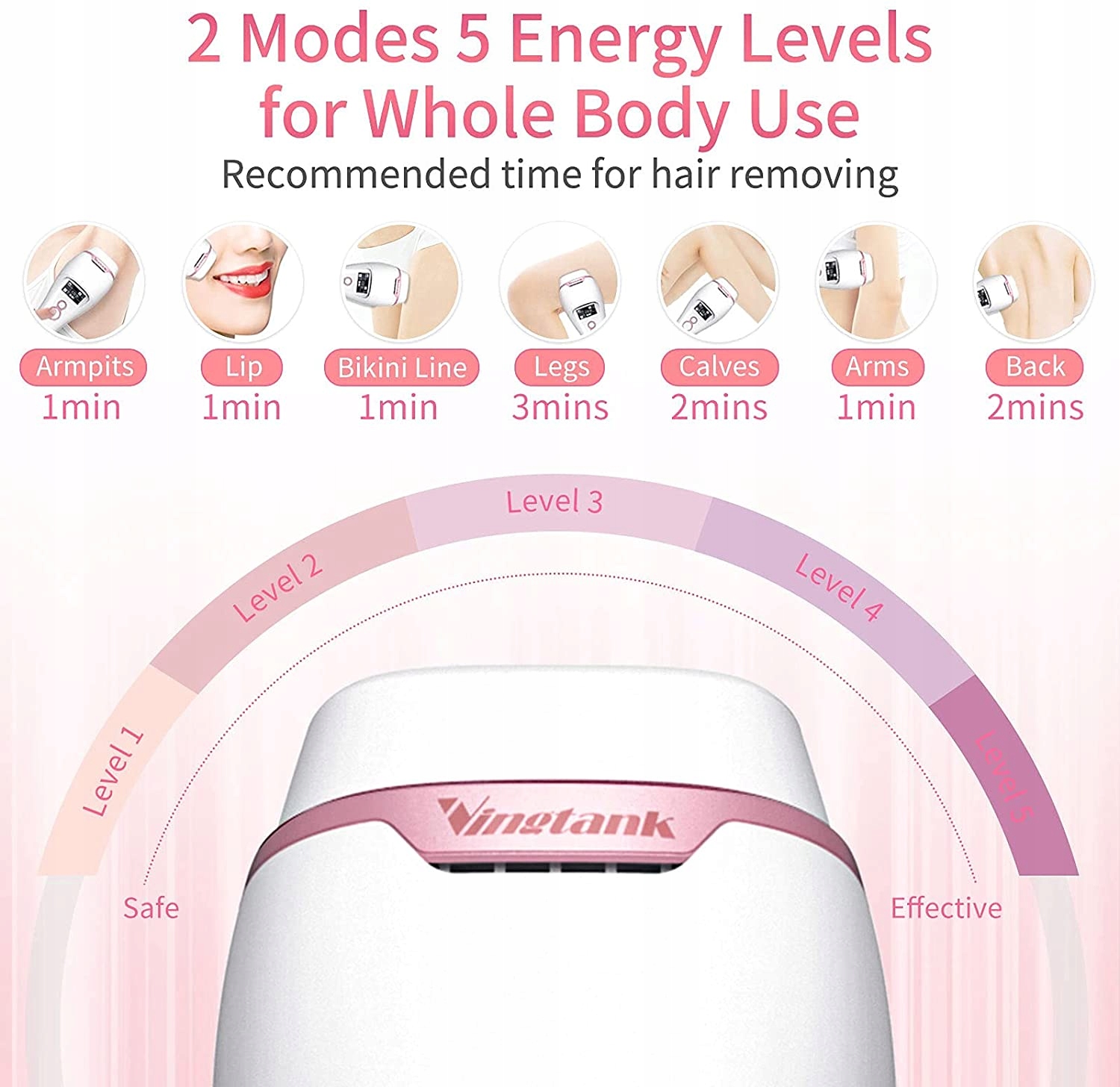 ЛАЗЕРНИЙ ДЕПІЛЯТОР MALIFE ПЕРМАМЕНТНА ДЕПІЛЯЦІЯ бренду Beurer