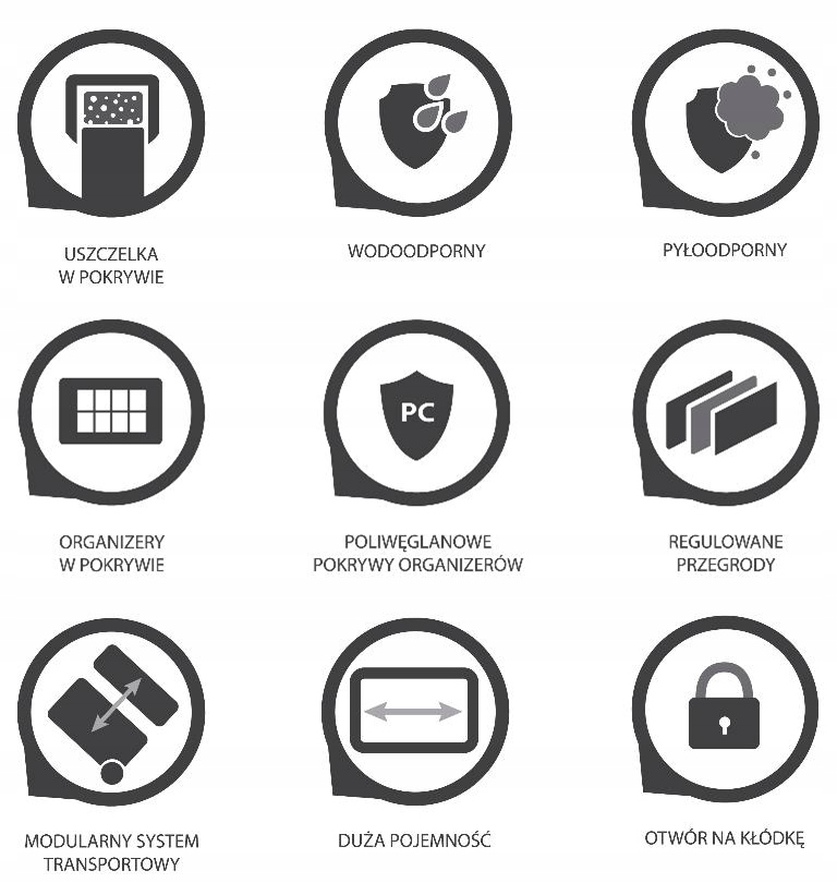 QBRICK SYSTEM PRO 600 EXPERT Szerokość produktu 26 cm