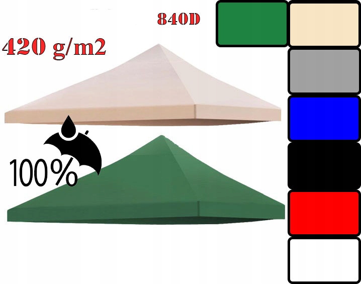 2,5x2,5 MOCNY DACH ZAMIENNY ZAPASOWY POSZYCIE NAMIOTU HANDLOWEGO Ogrodowego Kod producenta Dach 2,5x2,5