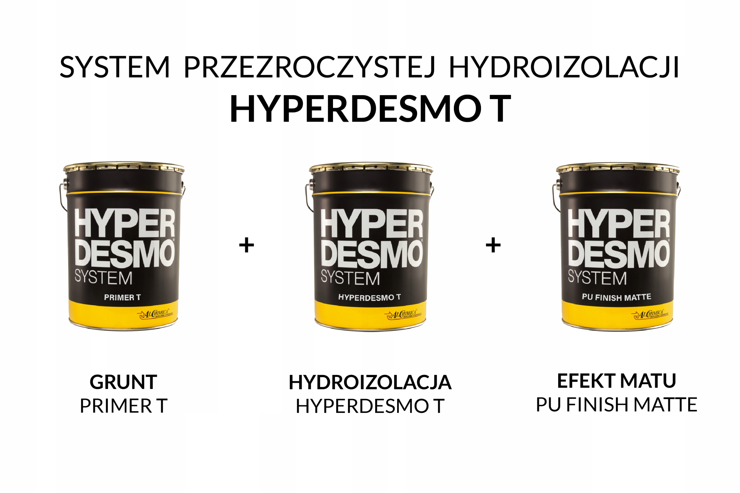 Hydroizolacja Hyperdesmo T 4L PRZEZROCZYSTA Kolor inny kolor
