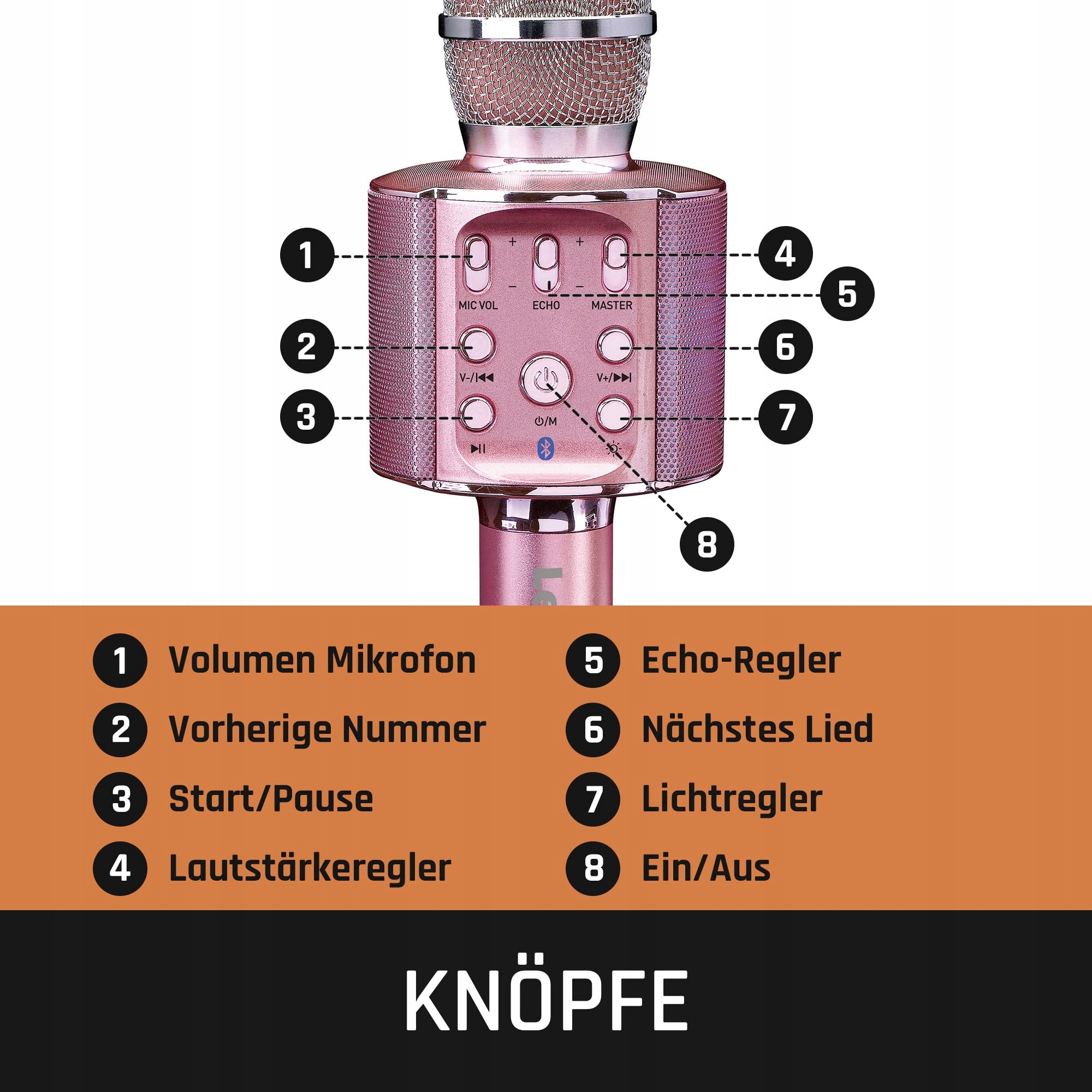 LENCO Karaoke Mikrofon Bluetooth LED Różowy Smartfon Android iOS — miniatura 3