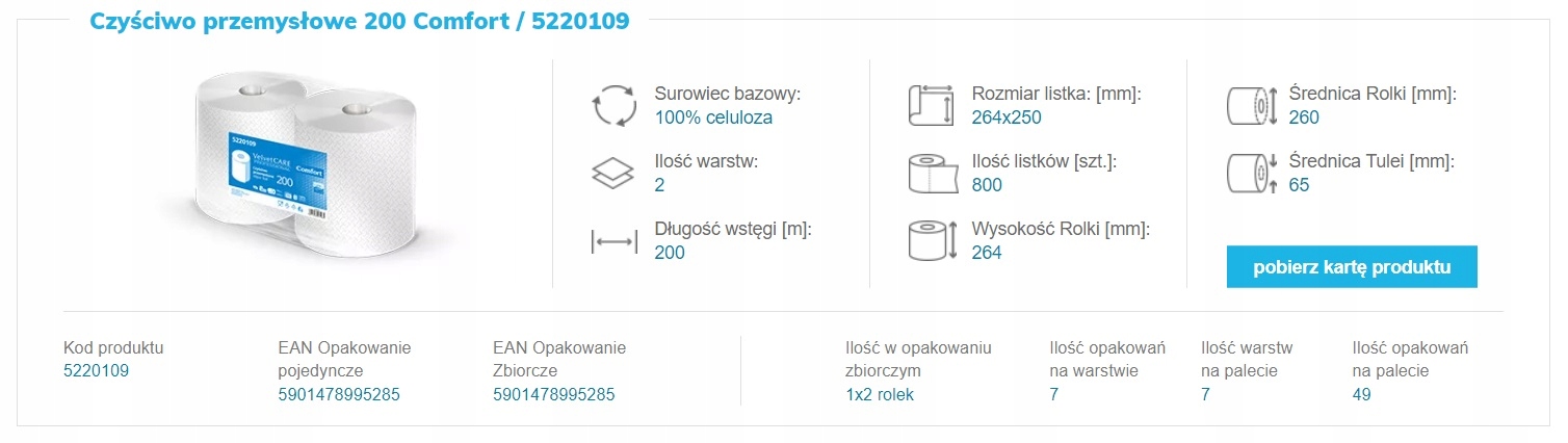 Ręcznik papierowy Velvet Care 5220109 2x200m IIw EAN (GTIN) 5901478995285