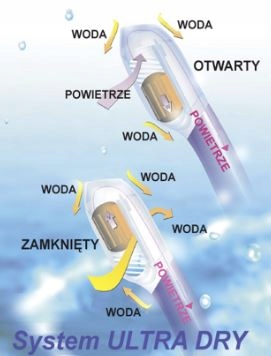 AQUA SPEED JAVA ELBA ZESTAW DO NURKOWANIA PLAŻA BASEN EAN (GTIN) 0885432267029