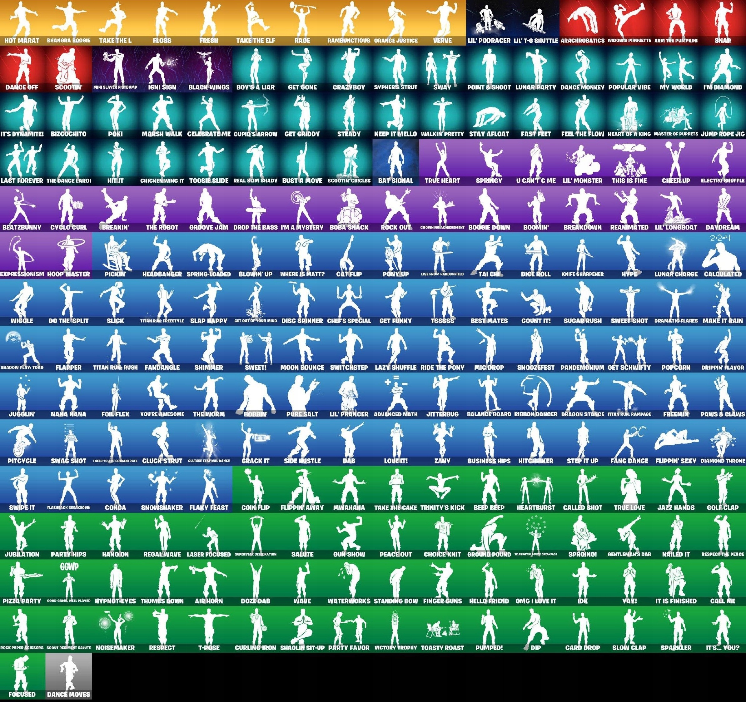 KONTO FORTNITE TRAVIS BLACK KNIGHT OG GHOUL MIDAS STAR WARS LEVIATAN Platforma PC