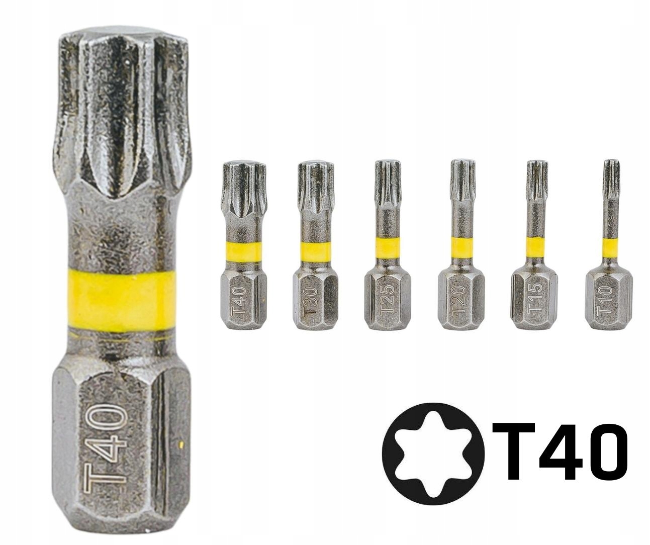 

PiranhaCut Bit końcówka udarowa impact T40 25mm