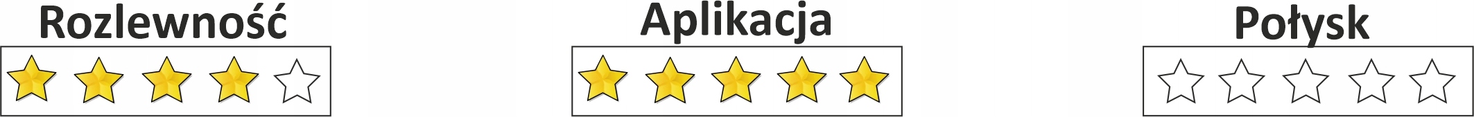 FARBA POLIURETANOWA 2K VISTO ZP09 1 5L kazdy kolor Packaging Puszka