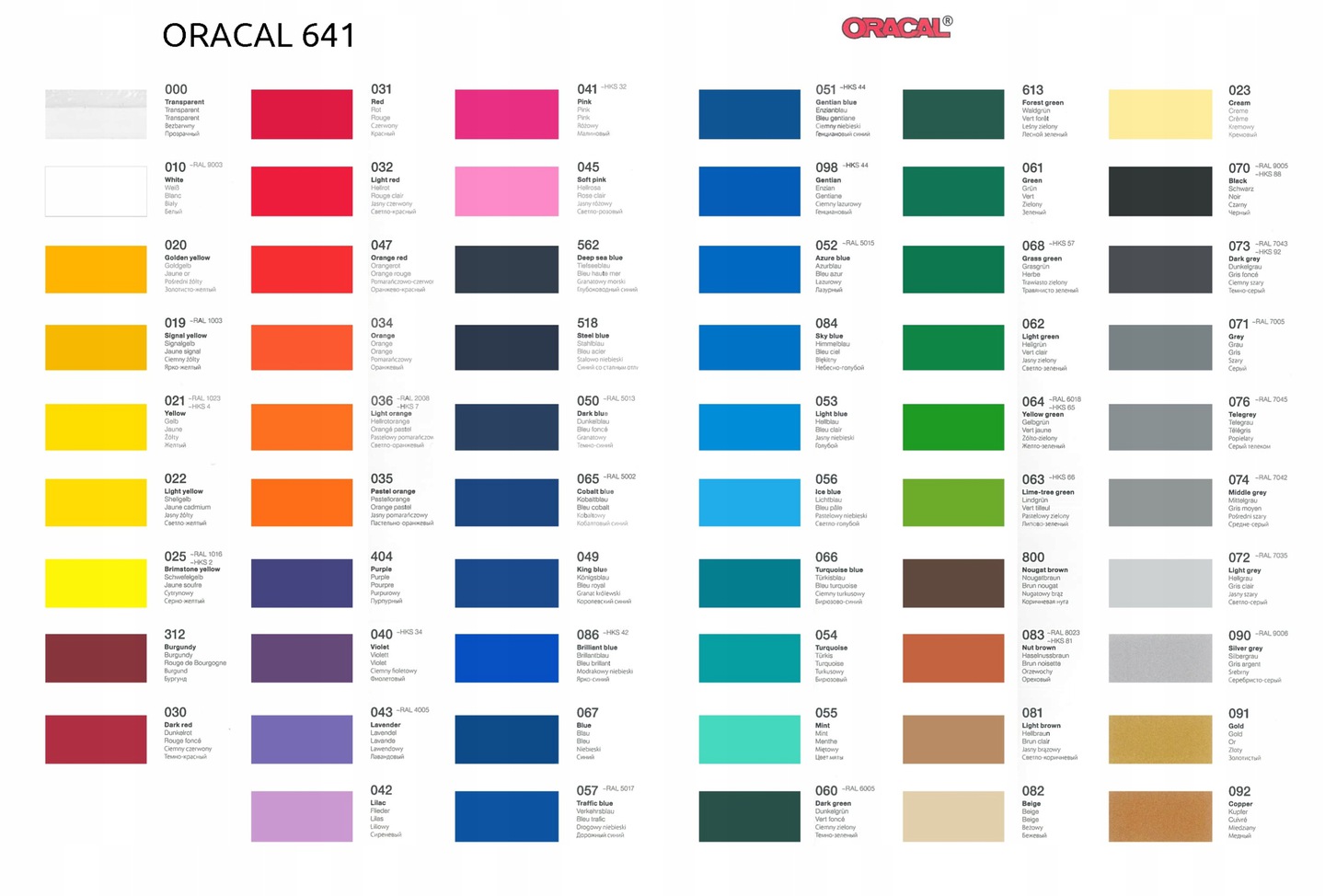 CYFRY PLEXI PMMA NUMERY NA DOM, OPCJE DODATKOWE Wysokość produktu 0 cm