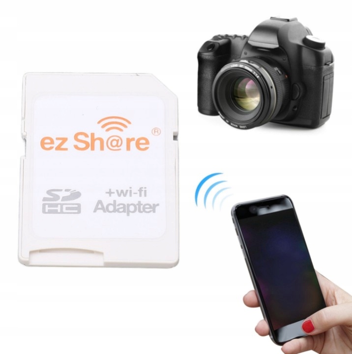 PROFESJONALNY ADAPTER WIFI SD