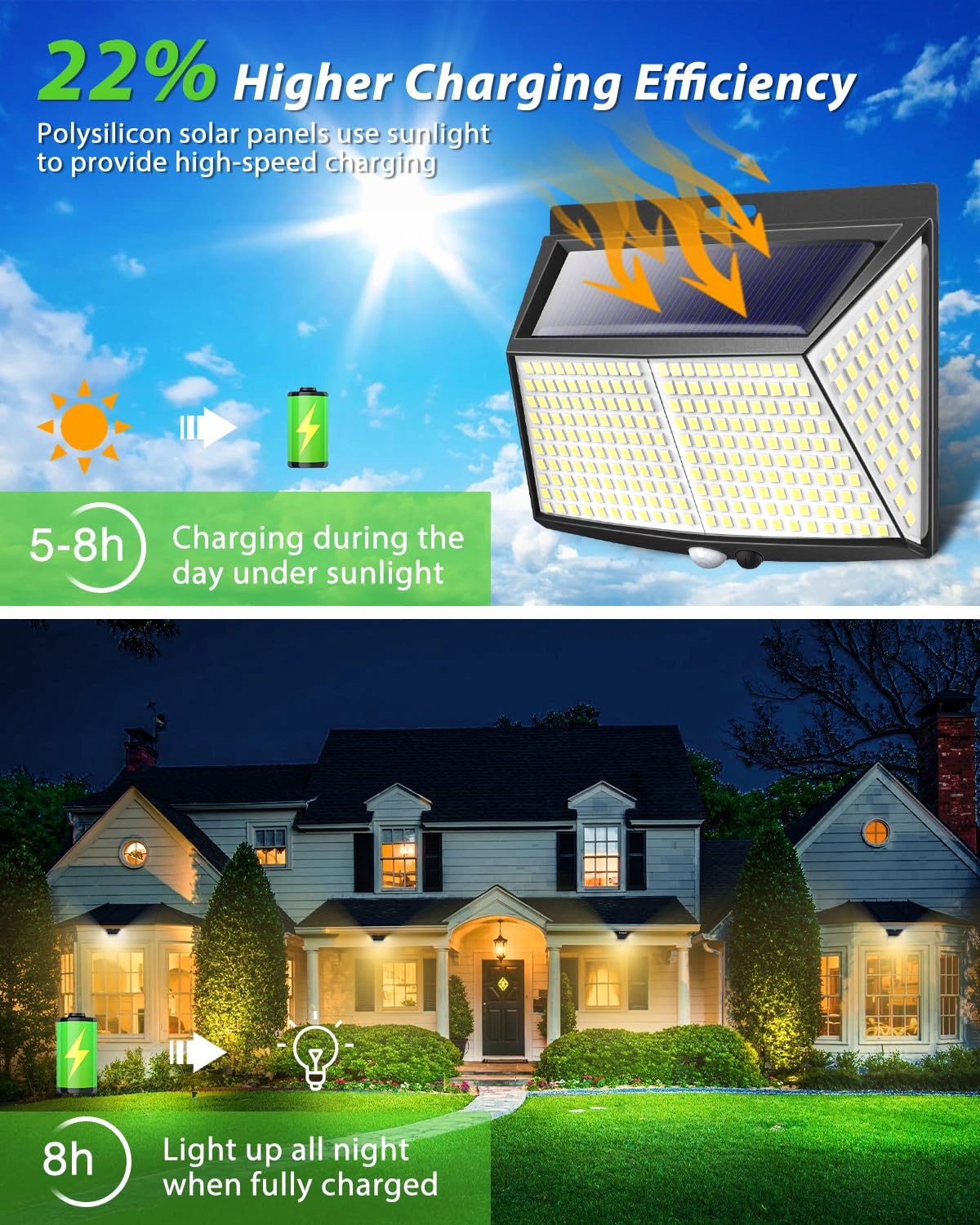 Lampy Solarne Ogrodowe Z Czujnikiem Ruchu Ciepła Białe 308 LED IP65 LOTMOS — miniatura 5