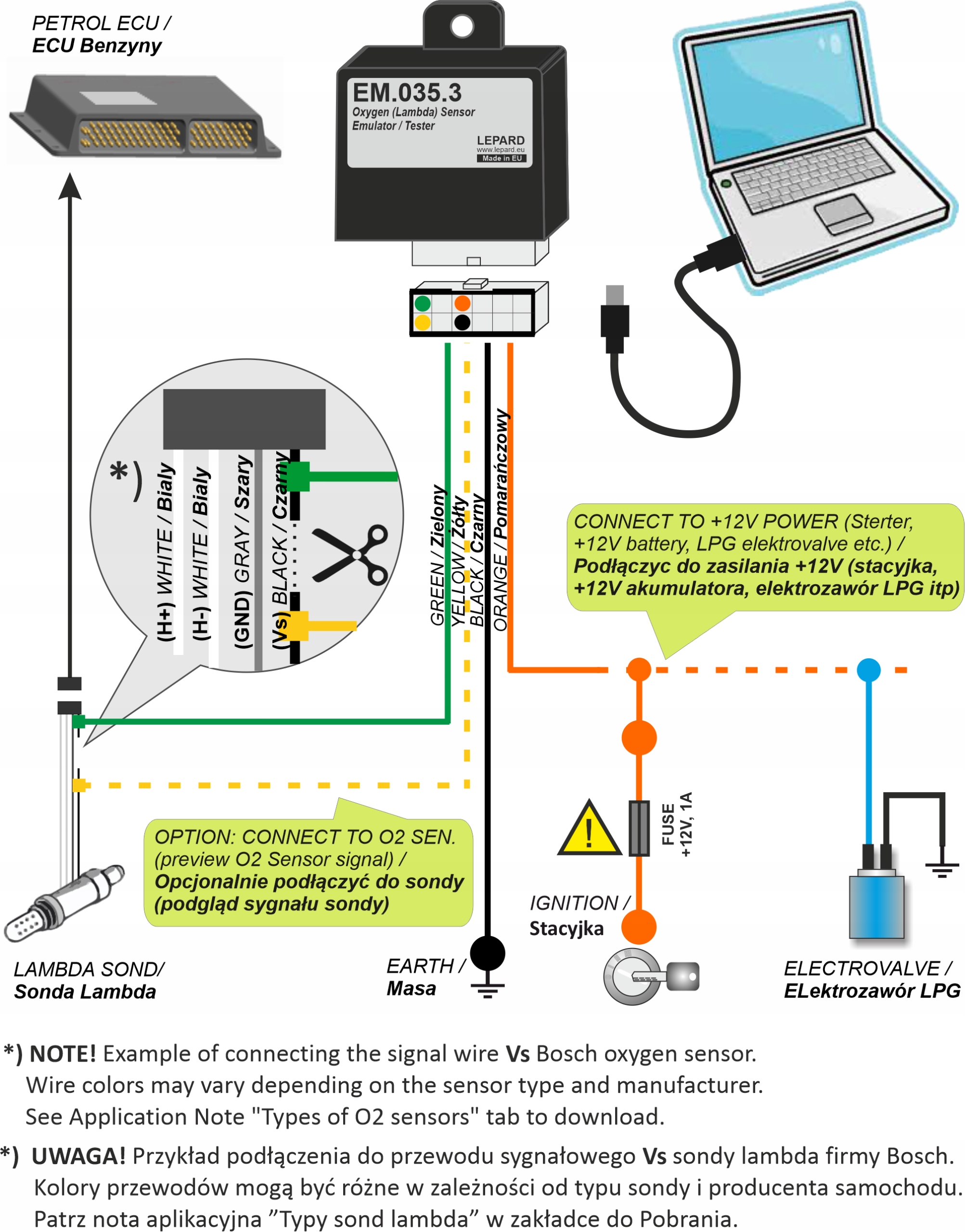 Uniwersalny Emulator Sondy Lambda LPG/CNG/HHO USB Numer katalogowy części EM.035.3