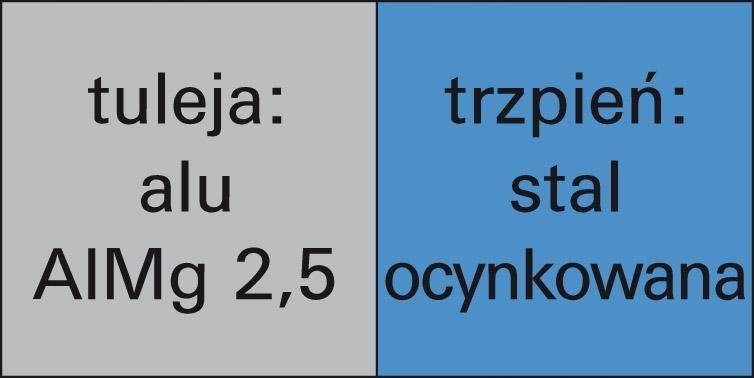 Nit jednostronnie zamyk, PolyBulb al./stal,leb Waga produktu z opakowaniem jednostkowym 0.004 kg