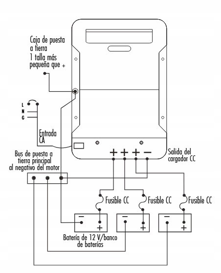 ŁADOWARKA NA 3 AKUMULATORY 12V 20A Marka inna