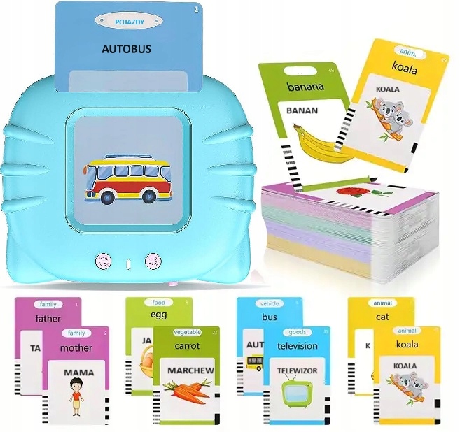 Czytnik Kart Do Nauki słówek MENU PL SŁÓWKA POLSKIE I ANGIELSKIE 448 SŁÓW EAN (GTIN) 5715218219179