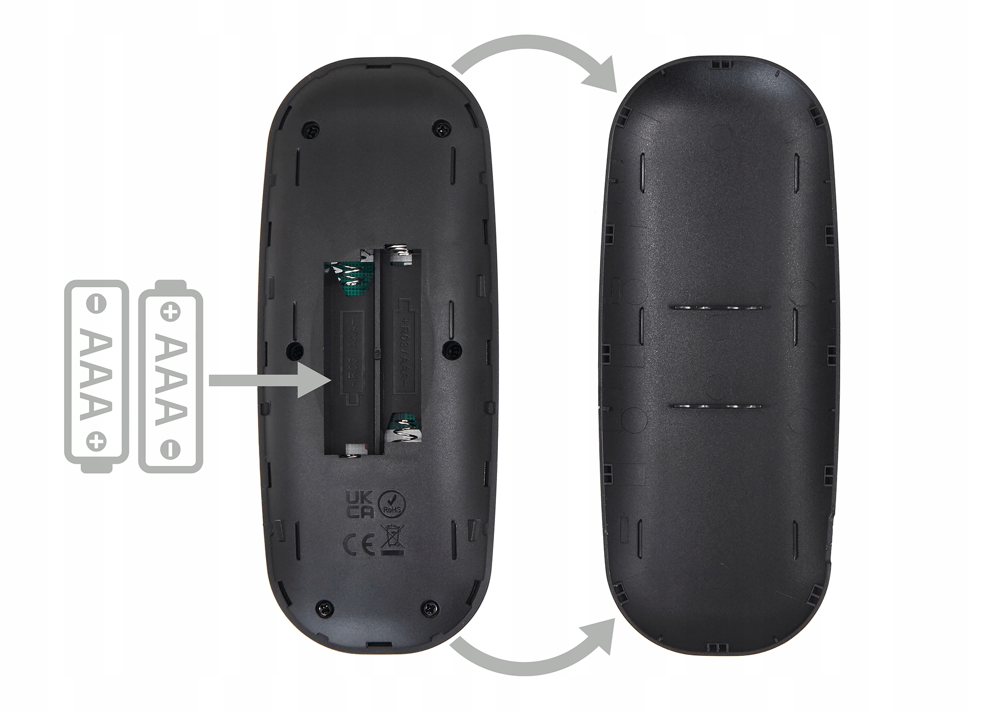 PILOT STREFOWY FUT092B DO TAŚM LED RGB RGBW Typ pilot