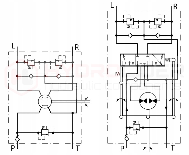 KOLUMNA PRZYLACZA Z ORBITROLEM OSPC 125 EAN 2000000441634